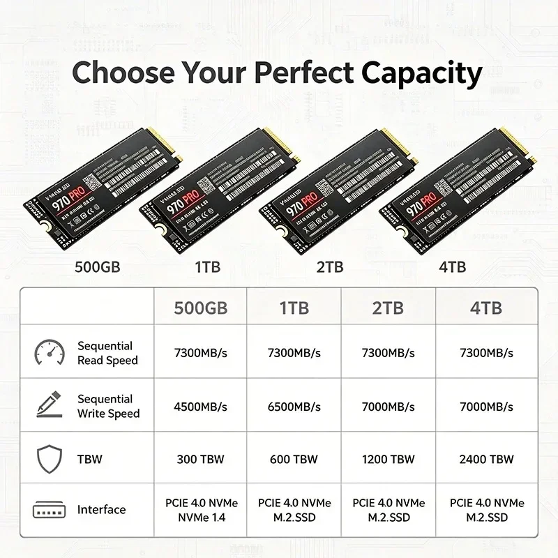 970 PRO M.2 NVMe 2280 内蔵SSD 73 - M.2 Nvme 4Tb Pcie 4.0 Ssd のレビューと価格