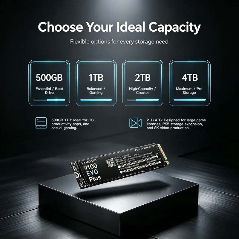 9100 EVO PLUS M.2 NVMe SSD：ゲーム - M.2 Nvme 4Tb Pcie 4.0 Ssd のレビューと価格
