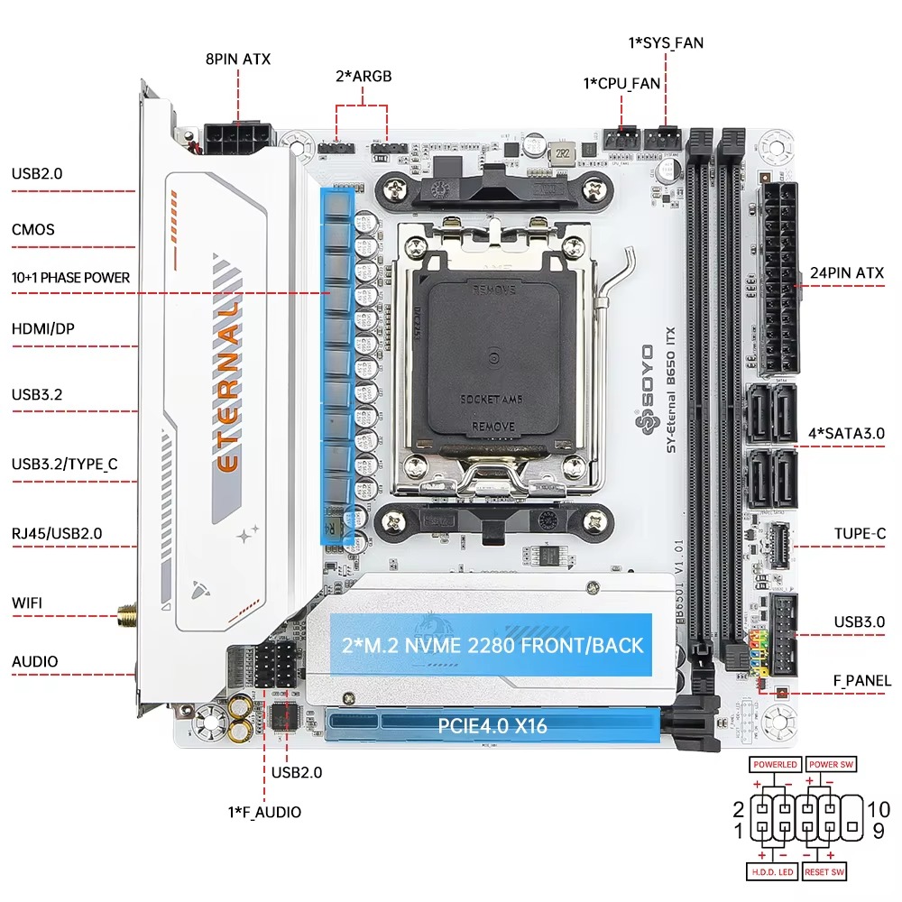 SY-B650ITX WIFI6 AMDミニマザーボード。A - B650 Itx Motherboard Wifi のレビューと価格
